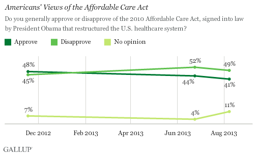 obamacare education