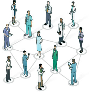 Communication Modality Within Health Care