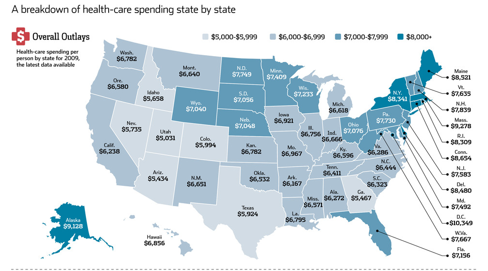 Per-capita healthcare spending