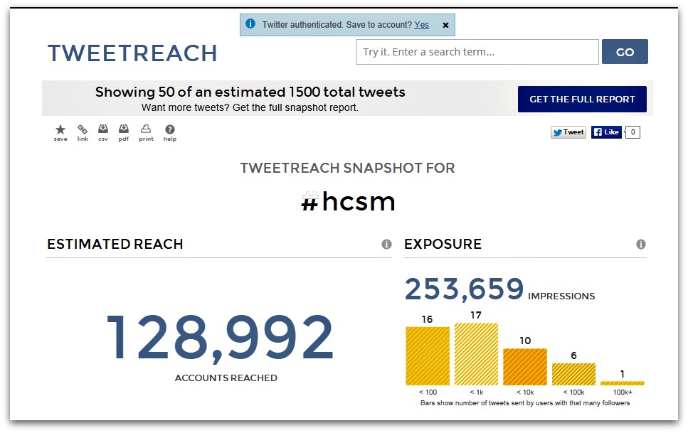 TweetReach influencers