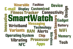 wearable tech