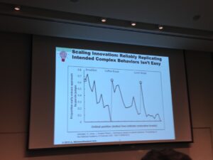 The Impact of Blood Sugar on Parole Hearings