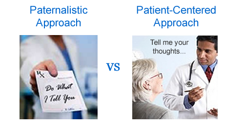 Paternalistic vs Patient Centered