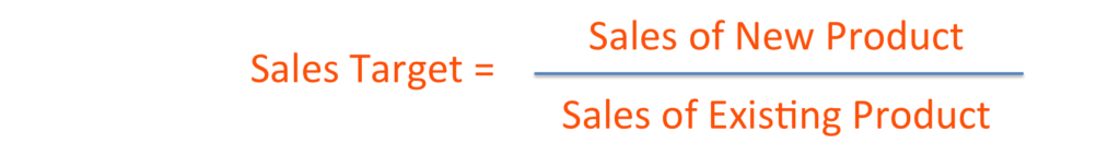 Product target calculation