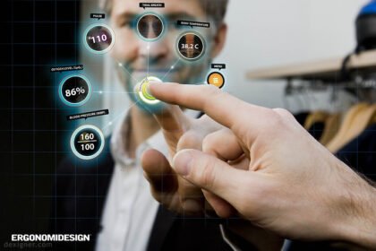 The Future of Integrated Health Care