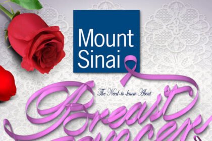 The Need-to-Know About Breast Cancer