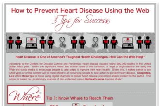 Heart Disease Prevention