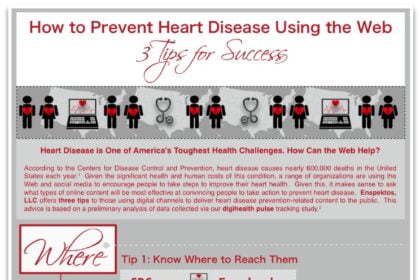 Heart Disease Prevention