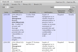OCR HIPAA Audit Protocol