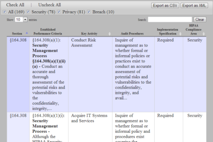 OCR HIPAA Audit Protocol