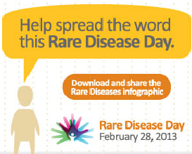  Rare Disease Day 2013: Help Spread Awareness