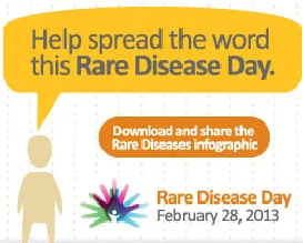 Rare Disease Infographic