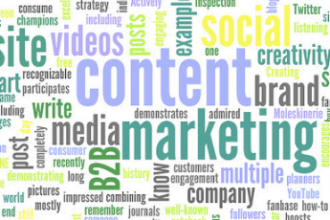 word cloud of content marketing words on Siren Interactive's blog SirenSong