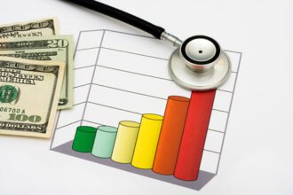 healthcare costs