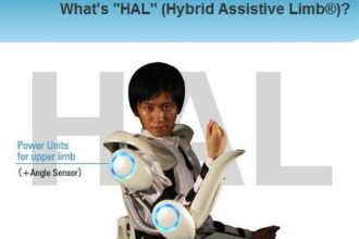 HAL