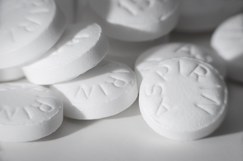  Aspirin for Prevention: The Story