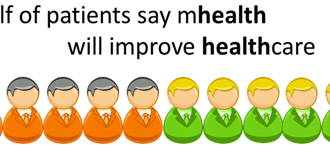 mHealth