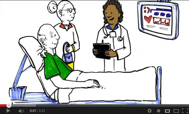 The Future of Patient Engagement video