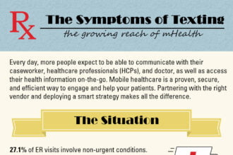 mhealth