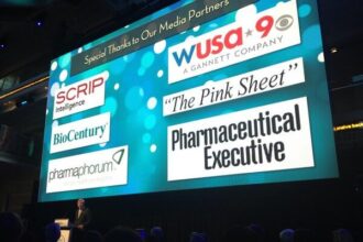 pharma research