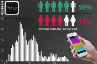 mhealth