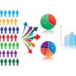 quantifying healthcare