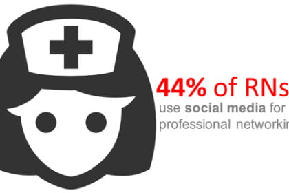 nurses and social media