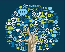 Online Medical Marketing, Hospital Social Engagement, Healthcare Marketing