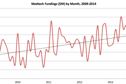 Screen Shot 2014-04-01 at 2.49.04 PM