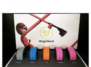 patient experience technologies