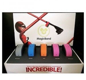 patient experience technologies