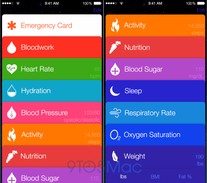 Eight Things We Are Looking for From Apple’s Healthbook and iOS 8