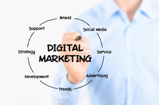  5 Strategic Digital Options for Medical Device Marketing