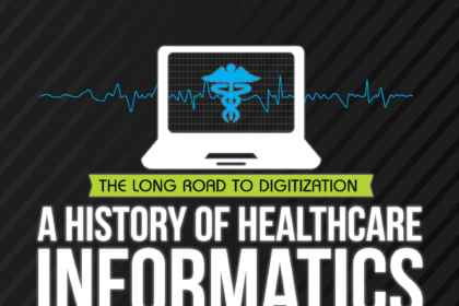 healthcare informatics