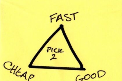 health innovation