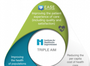 value-based payment system