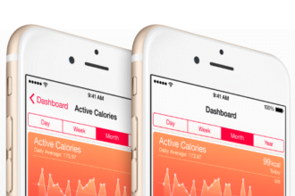 Apple Health