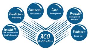  Will Physicians Ever Embrace ACOs?