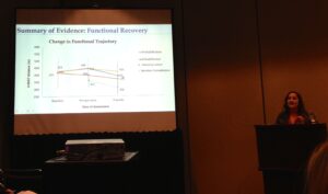 Effect of Diet on Outcomes for Cancer Surgery Patients