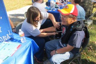 population health