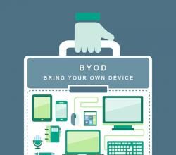 BYOD and healthcare