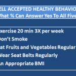 americans with healthy behaviors
