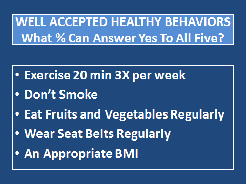 americans with healthy behaviors