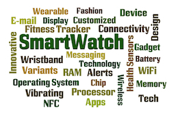  Wearable Tech, CES2015, and the Quantified Self of Healthcare