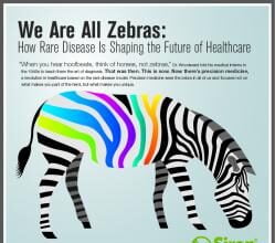 rare disease