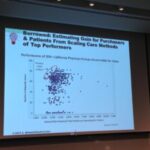 Finding Outlier Physicians