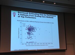 Finding Outlier Physicians