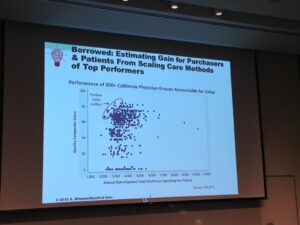 Finding Outlier Physicians