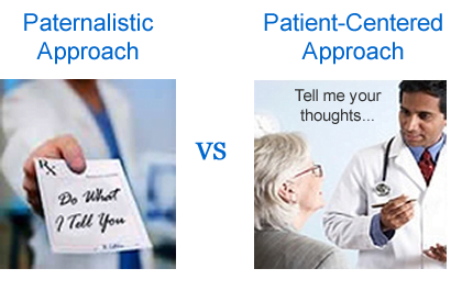 Paternalistic vs Patient Centered