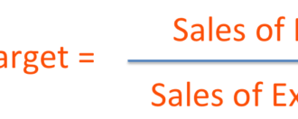 Product target calculation